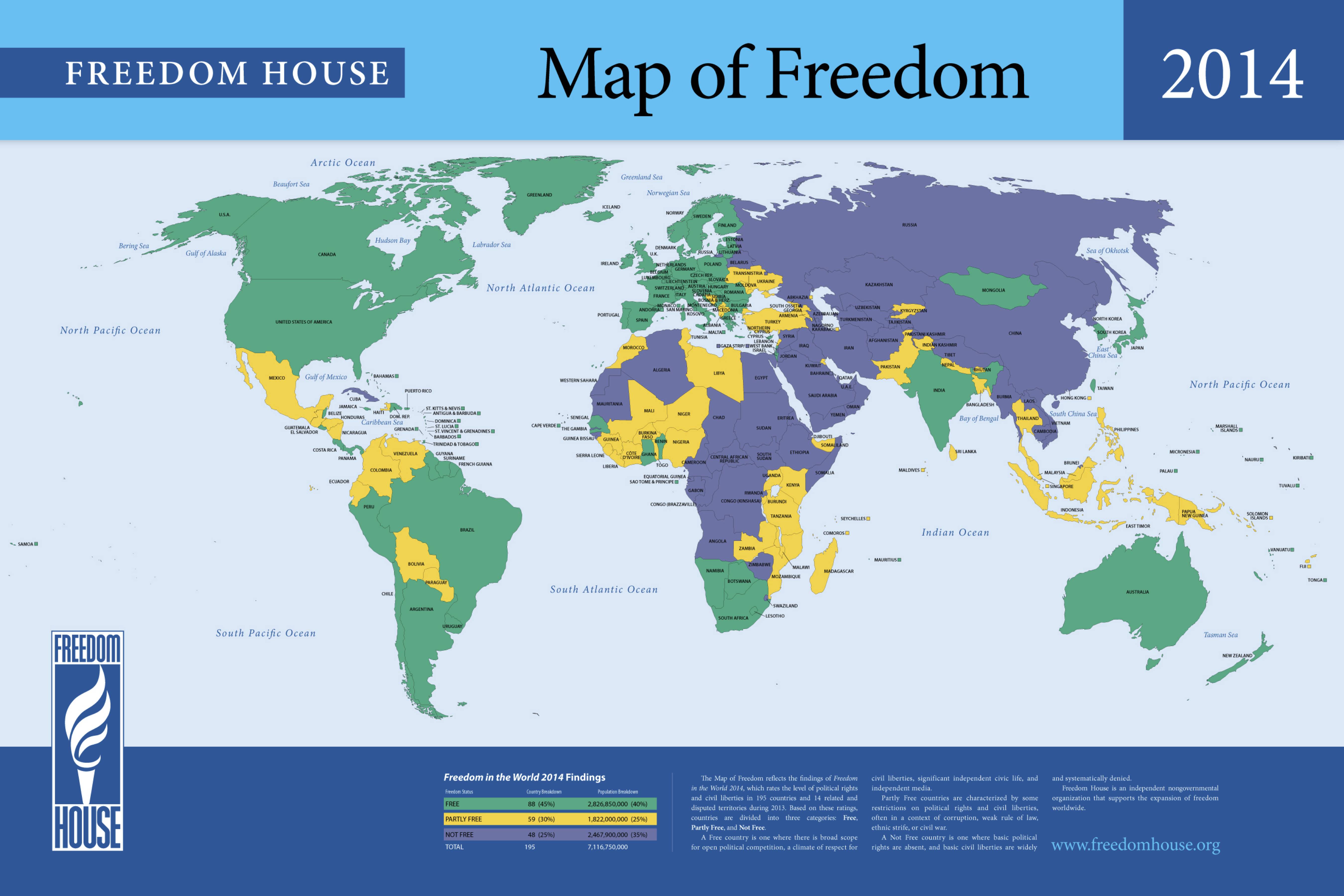 Europe the Most Democratic Region European Liberties Platform