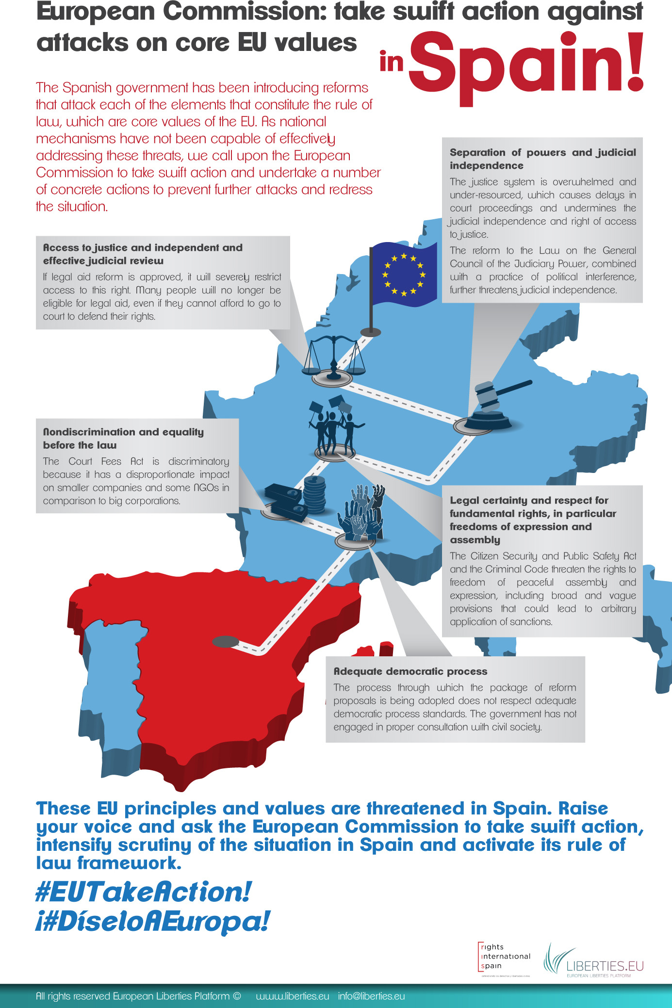 European Commission Take Swift Action Against Attacks On Core EU 